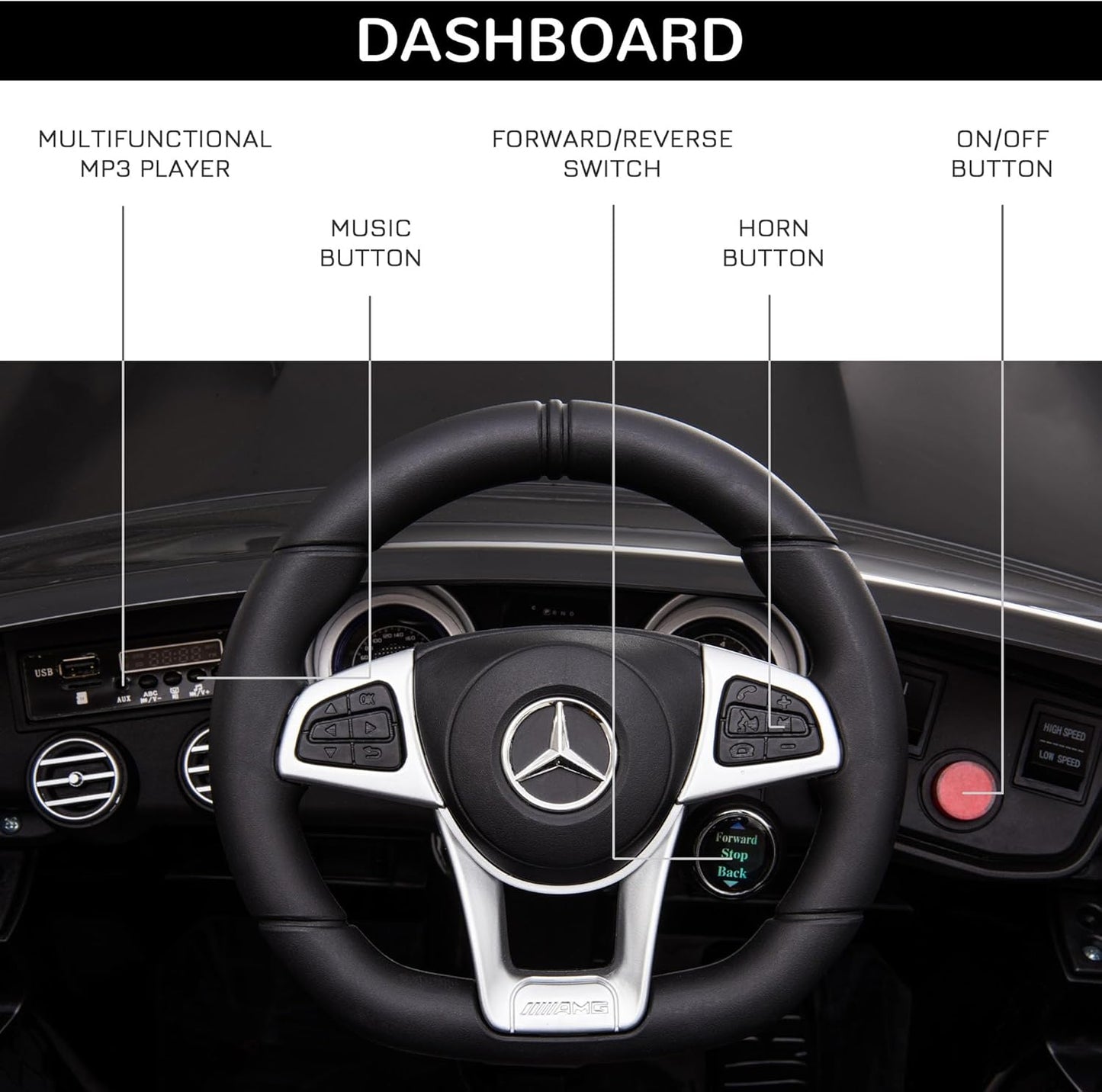 Licensed Mercedes-Benz AMG GLC63S Coupe Kids Ride-On Car with Remote Control