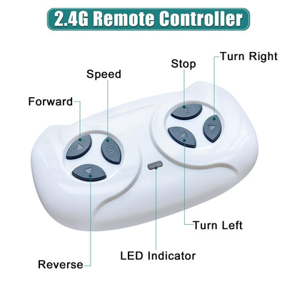 2.4G Bluetooth Remote Control